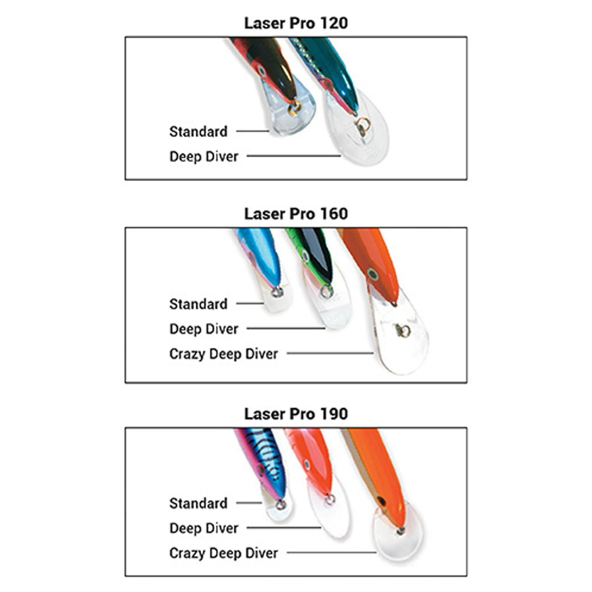 Halco Laser Pro Diving Lures - Image 2